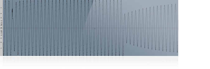 Frequency Dependent Limiting image 3