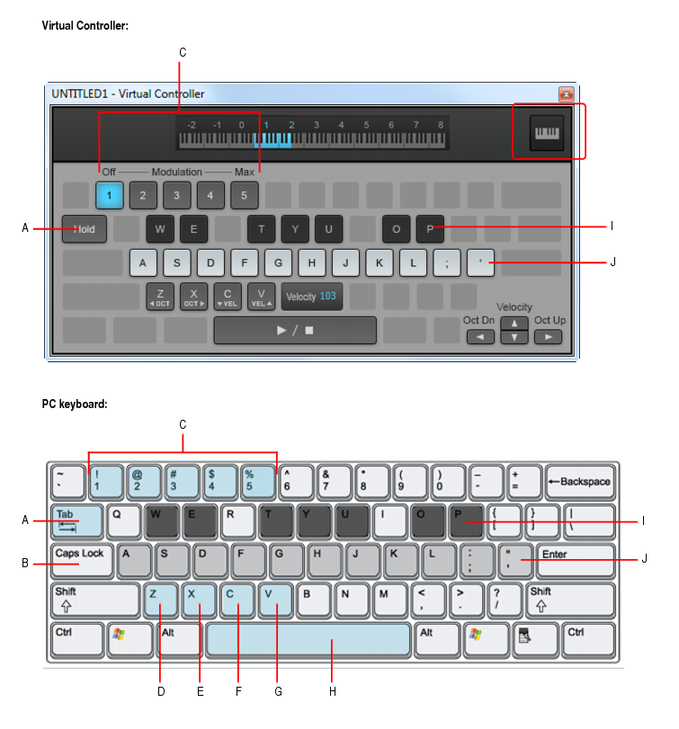 Cakewalk - Music Creator 7 Documentation - Virtual on-screen 