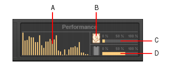 cakewalk by bandlab latency issues