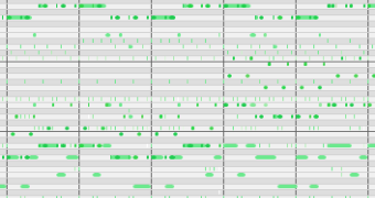 Piano Roll Editor Lmms Wiki