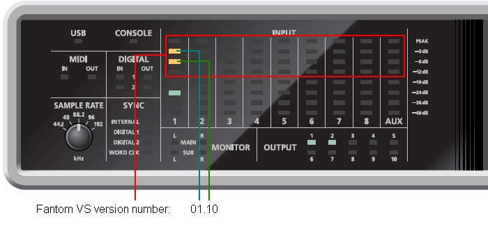 Fantom VS FW2