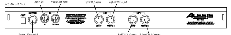 Alesis rear panel