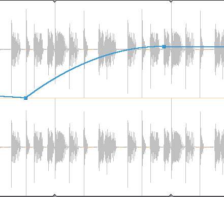 Fast Curve between Two Nodes